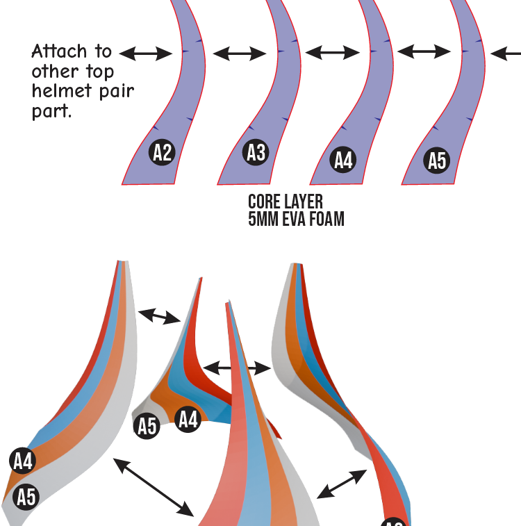 Turban Helmet Ottoman Empire Spiral Prop Pattern β Template EVA Foam Basic Pattern untuk Cosplay - Gambar 2