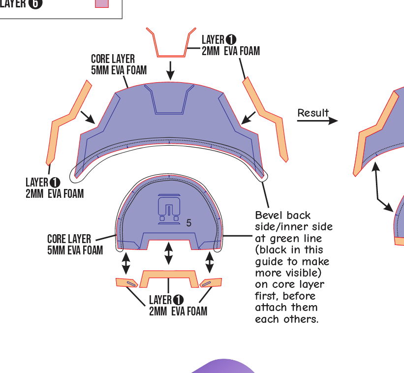 Hyuki Armor Yankee Version Prop Pattern β Template EVA Foam untuk Cosplay (Wuthering Waves) - Gambar 2